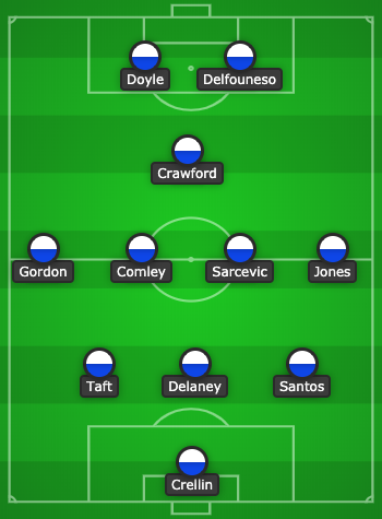 first XI.png