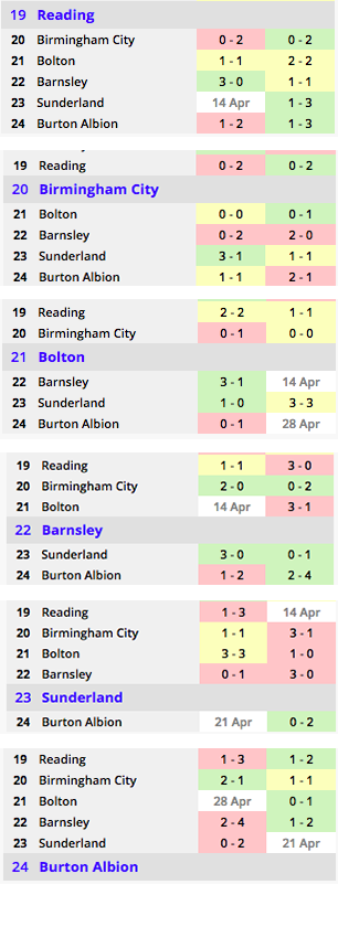 Bottomsix.png