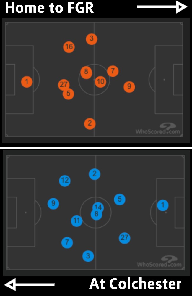 2 positions.jpg