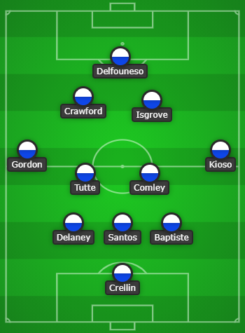 lineup (2).png