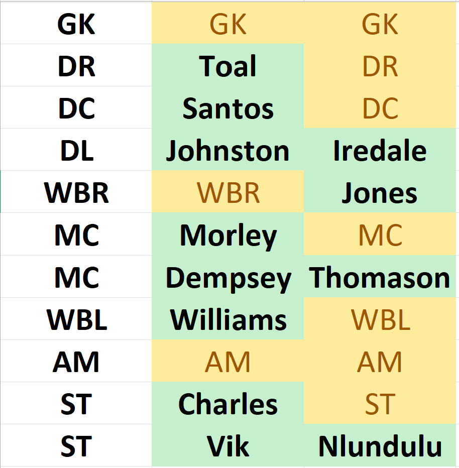 End of 23 squad.png