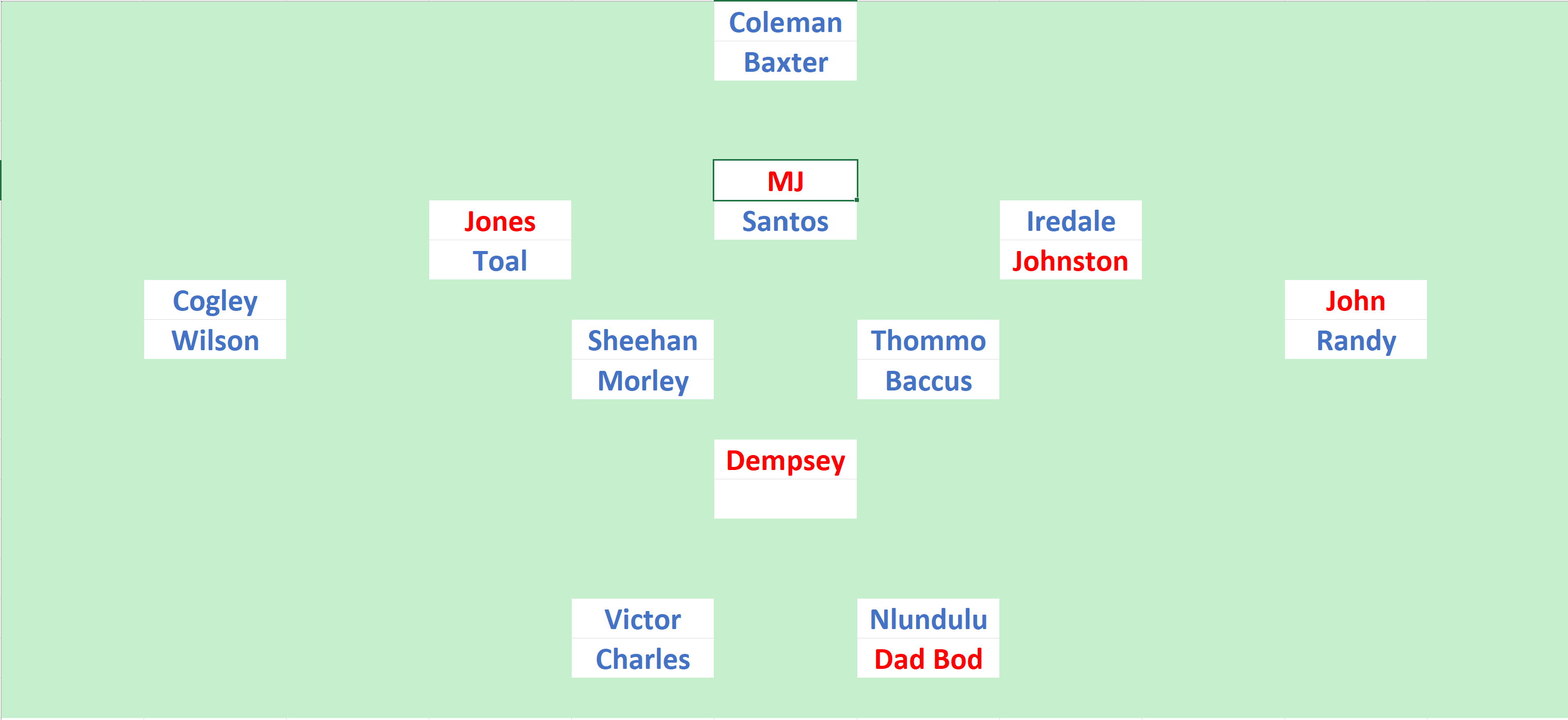 bwfc squad map.png