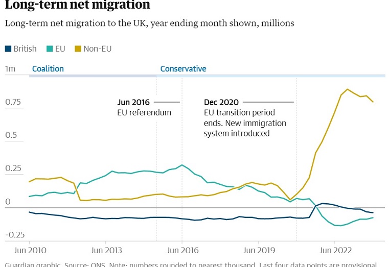 netmigration.jpg