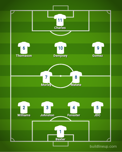 lineup.png