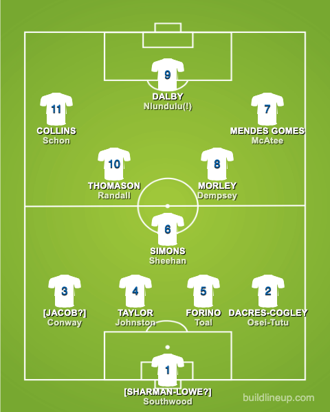 lineup.png