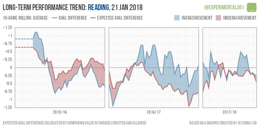 2018-01-21-reading.png